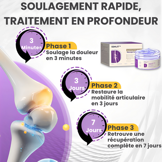 ODALIT™ – Soulage vos Douleurs Articulaires en 3 Minutes – Sans Médicaments, Sans Effort, Sans Dépenses Médicales