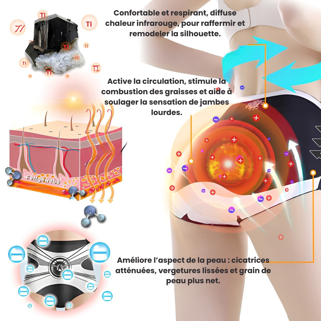 SCULPTRA® – Une Silhouette Affinée et Galbée en 7 Secondes – Sans Sport, Sans Régime, Sans Inconfort