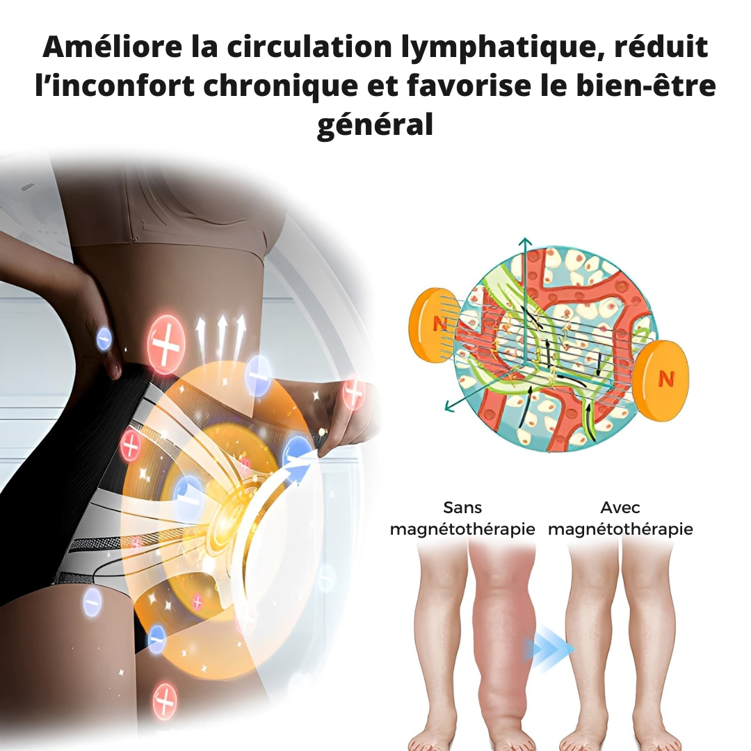 SCULPTRA® – Une Silhouette Affinée et Galbée en 7 Secondes – Sans Sport, Sans Régime, Sans Inconfort
