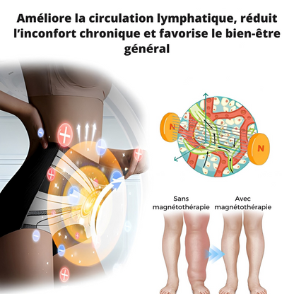 SCULPTRA® – Une Silhouette Affinée et Galbée en 7 Secondes – Sans Sport, Sans Régime, Sans Inconfort