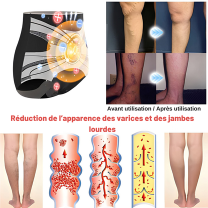 SCULPTRA® – Une Silhouette Affinée et Galbée en 7 Secondes – Sans Sport, Sans Régime, Sans Inconfort