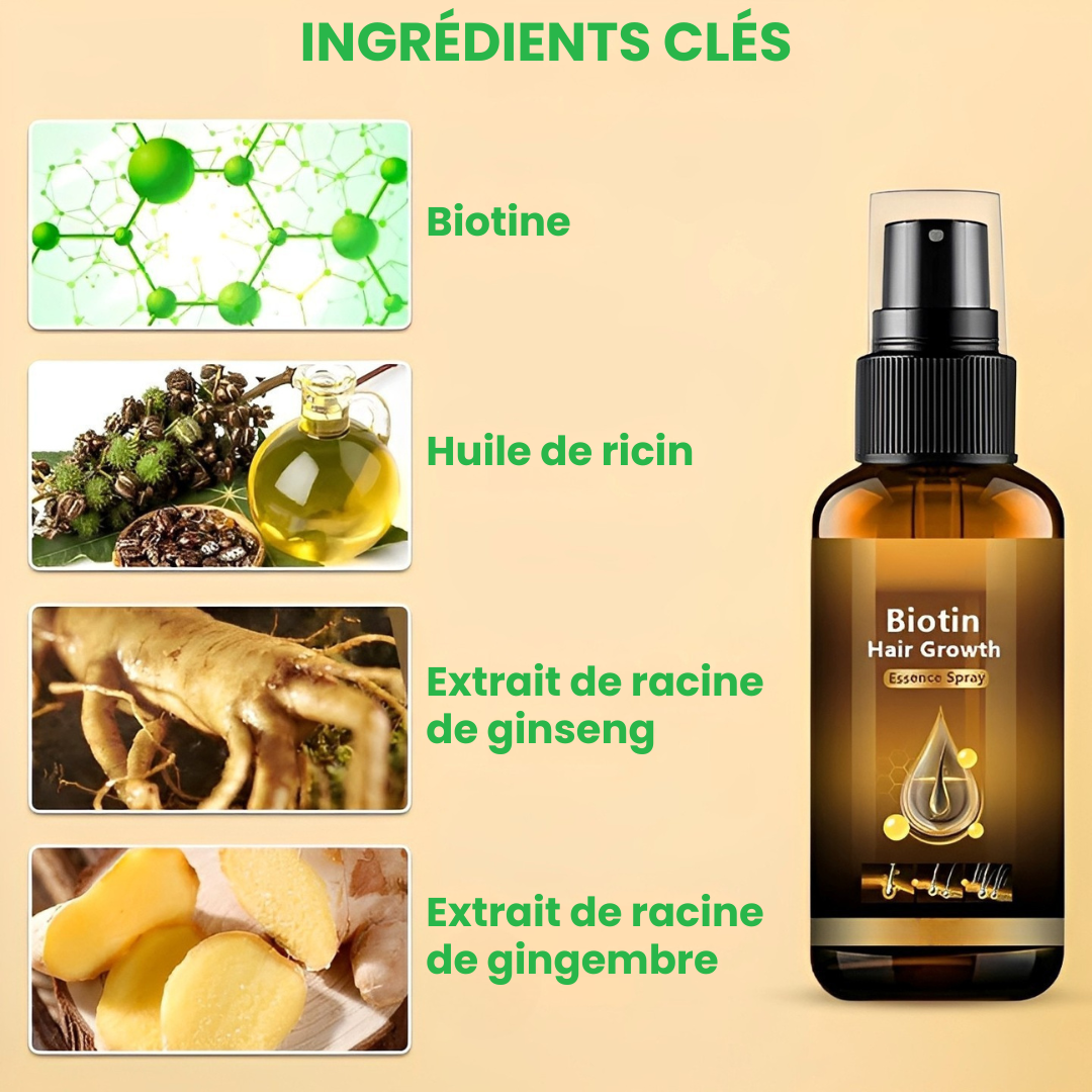 BIOTIN® – Stimulez la Repousse en 2 Minutes – Sérum Capillaire Rapide et Efficace – Économisez Temps et Argent